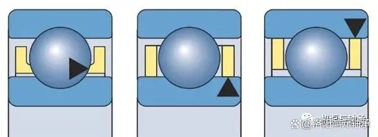  軸承應用實踐：軸承保持架3種引導?式的區(qū)別與應用！