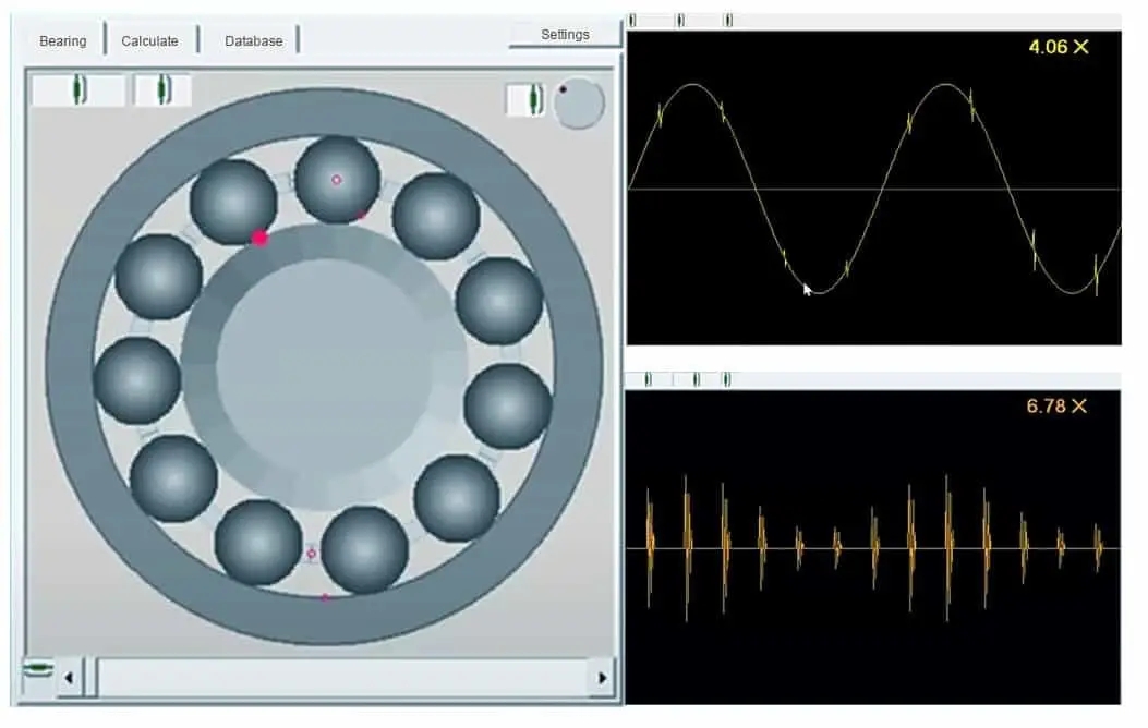 如何早期發(fā)現(xiàn)軸承電蝕，防止設(shè)備停機(jī)？